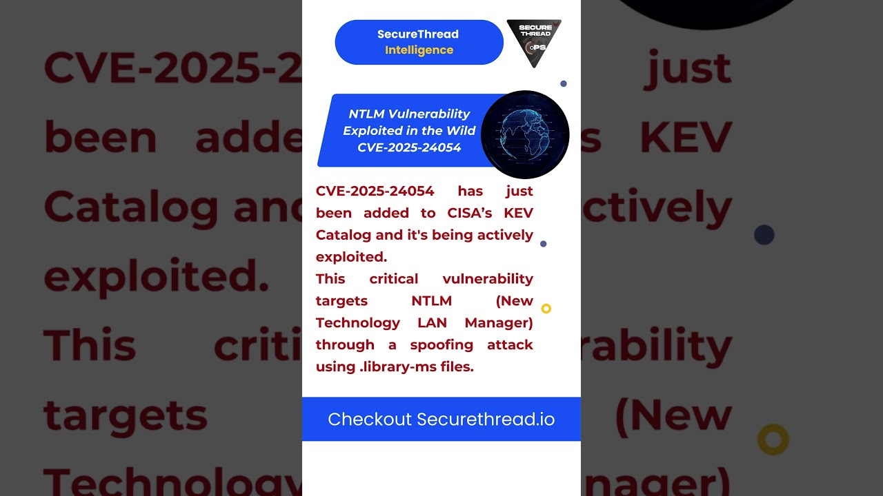 CVE-2025-24054: NTLM Vulnerability Under Active Exploitation