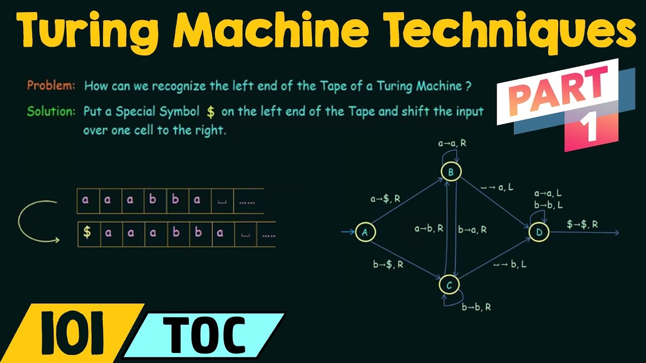 Master Turing Machine Programming: Essential Techniques & Tips (Part 1) 🖥️