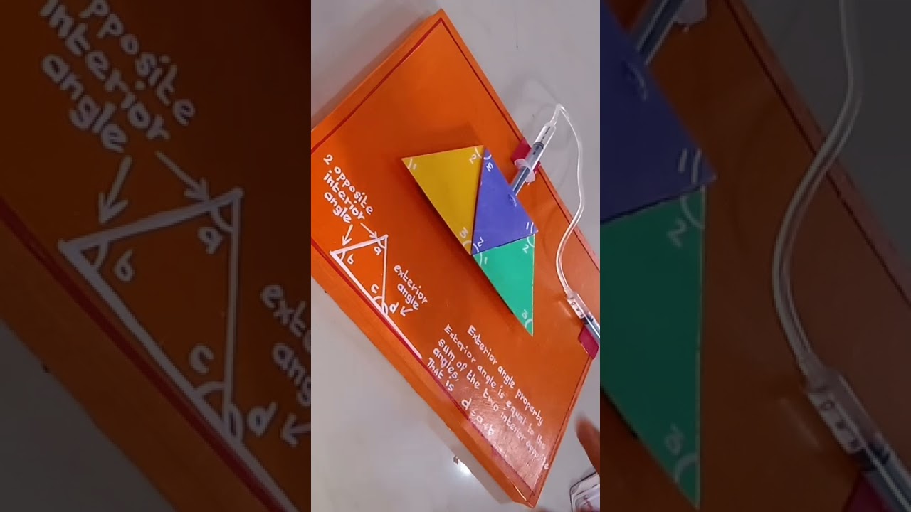 B.Ed Maths Working Model: Exterior Angle Property – Contact Ramnad Saravanan 📚