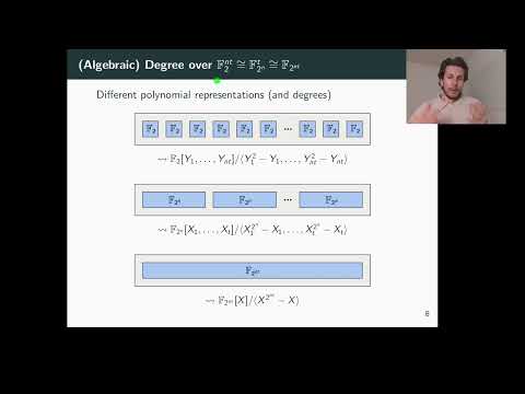 Influence of the Linear Layer on the Algebraic Degree in SP-Networks