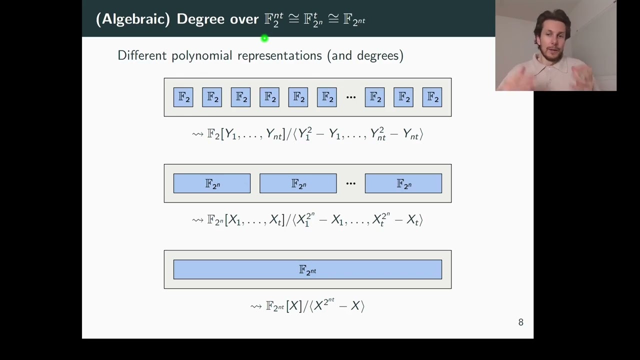 Impact of Linear Layer on Algebraic Degree in SP-Networks