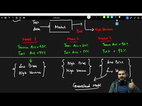 Definition Of Bias And Variance In Machine Learning- Interview Question