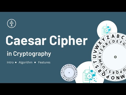 ||Caesar cipher with practical example||Substitution Technique|| By-@cyberjet09