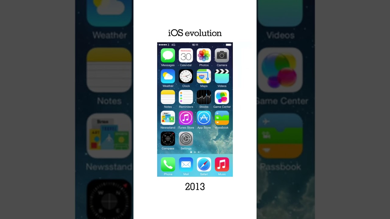 iOS Evolution: Apple’s Home Screen Over Decades 📱
