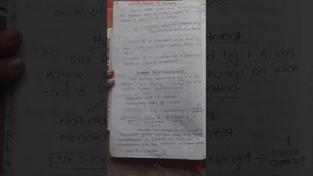 Investment Theories in Microeconomics 📈