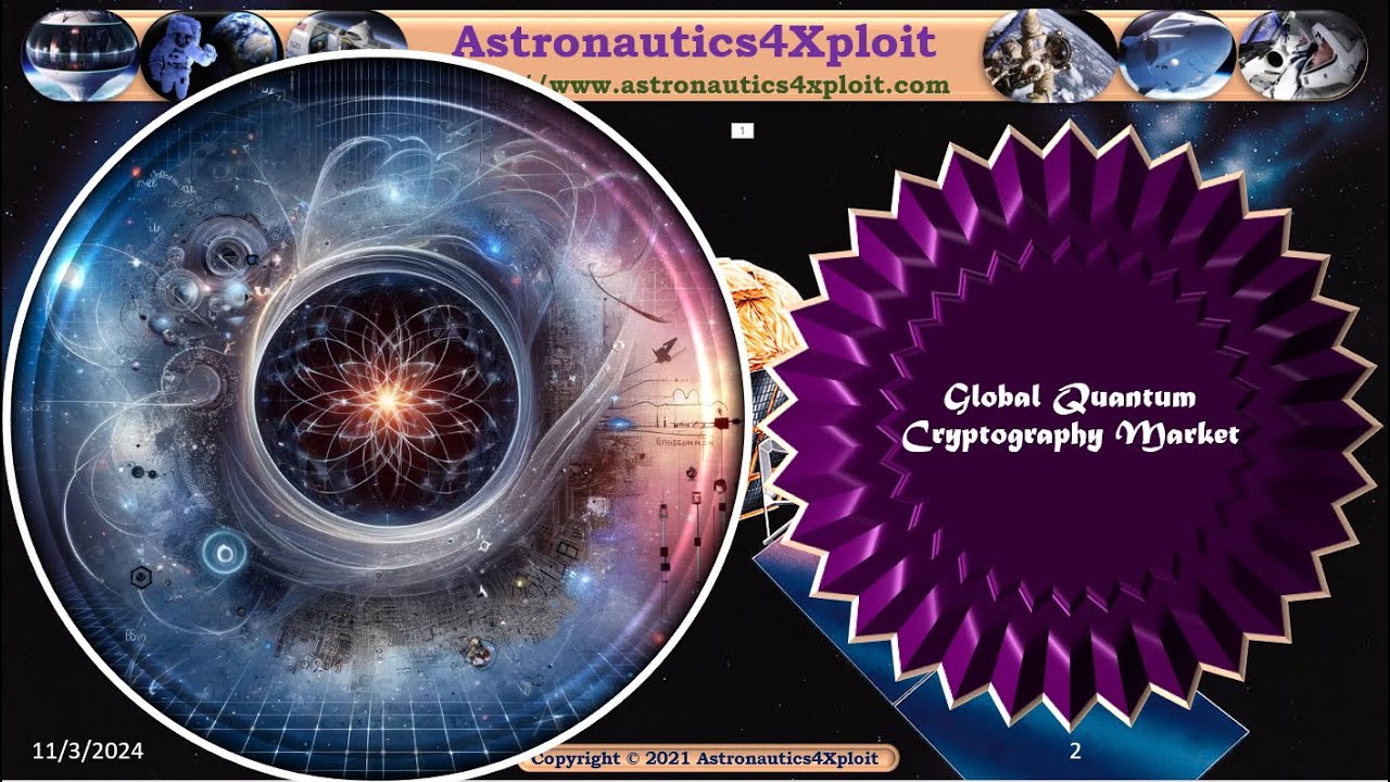 Global Quantum Cryptography Market Insights & Future Trends 🔐