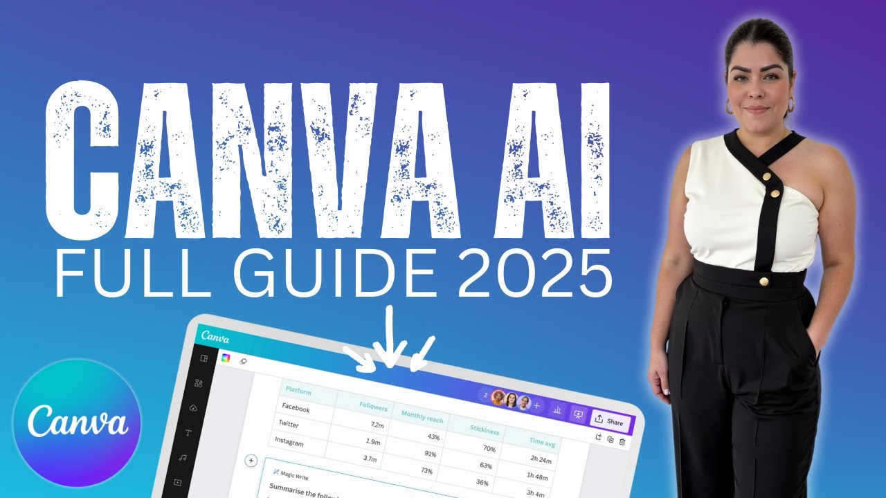 15 Canva AI Hacks You Didn't Know! (2025 Guide)