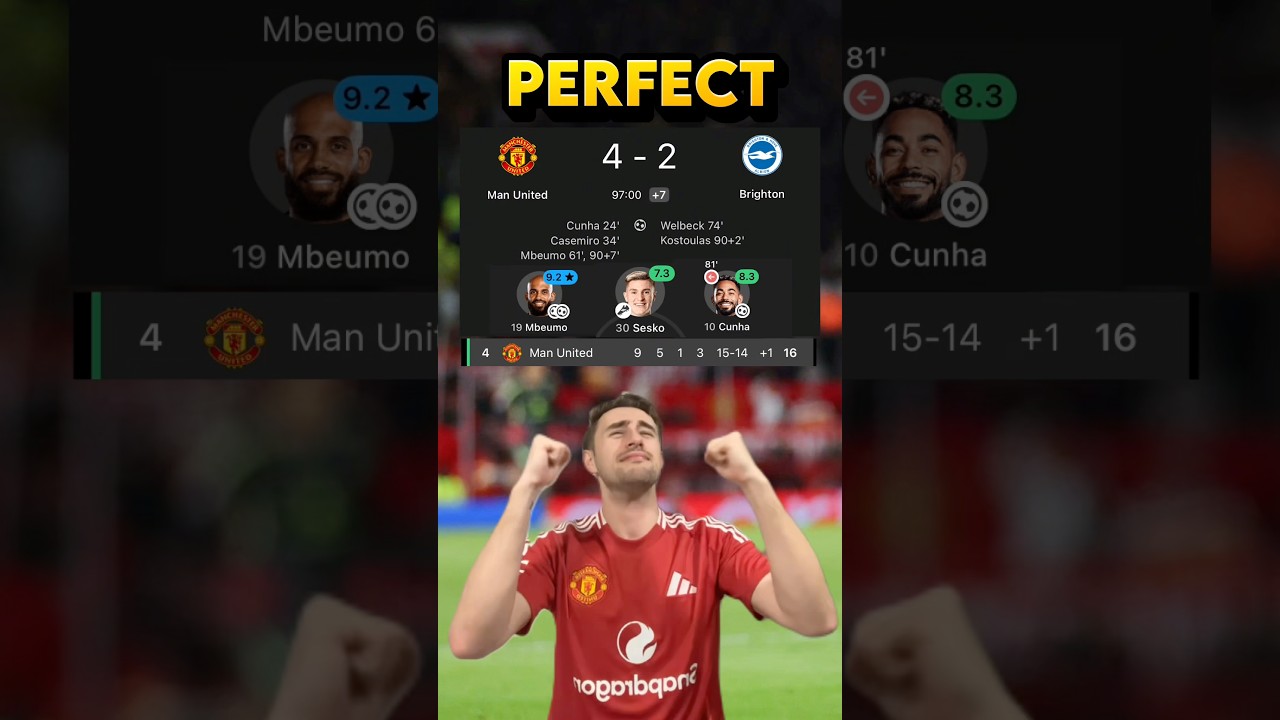 Ruben Amorim Leads the Charge as Man United Defeats Brighton 4-2! ⚽