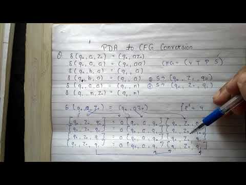 PDA to CFG Conversion