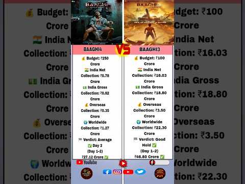 Baaghi 4 ⚡ vs Baaghi 2 🔥 | Box Office Clash | Tiger Shroff Action Franchise 🐯