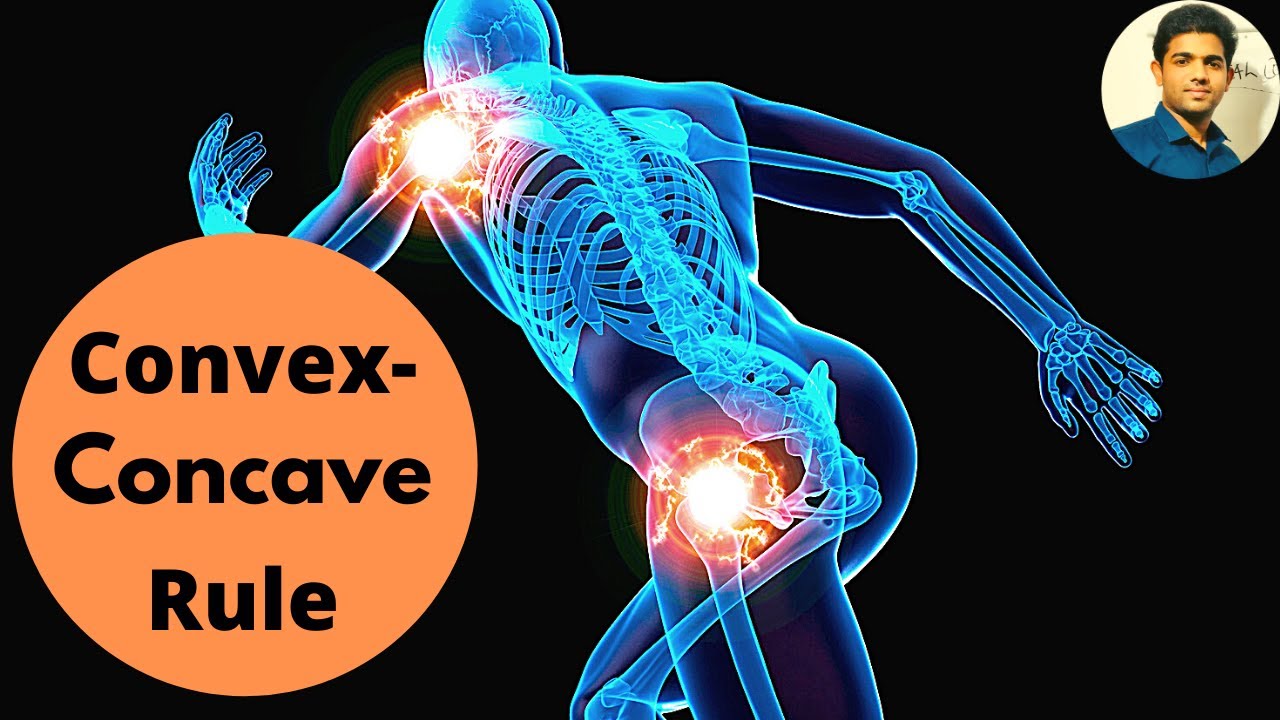 Convex-Concave Rule Explained 🦴