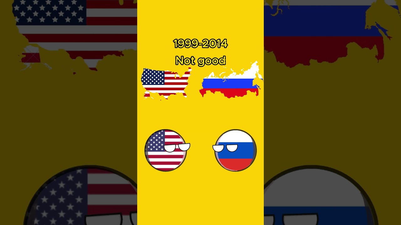 Russia-US Relations: 1967 to Today 🇷🇺🇺🇸