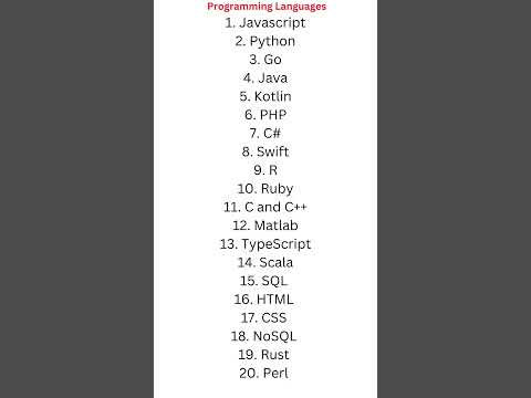 List of Programming Languages | Most Important Programming Languages| ICT| #computerknowledge