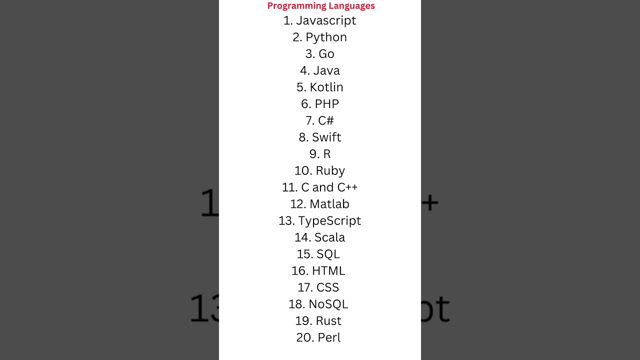 Top Programming Languages You Must Know in ICT 🌐