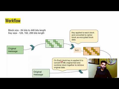 Symmetric Key Cryptography in Blockchain | Block Cipher Explained (Part 2) Hindi 2025