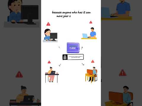 Public/Private Keys Explained #community #cryptocurrency