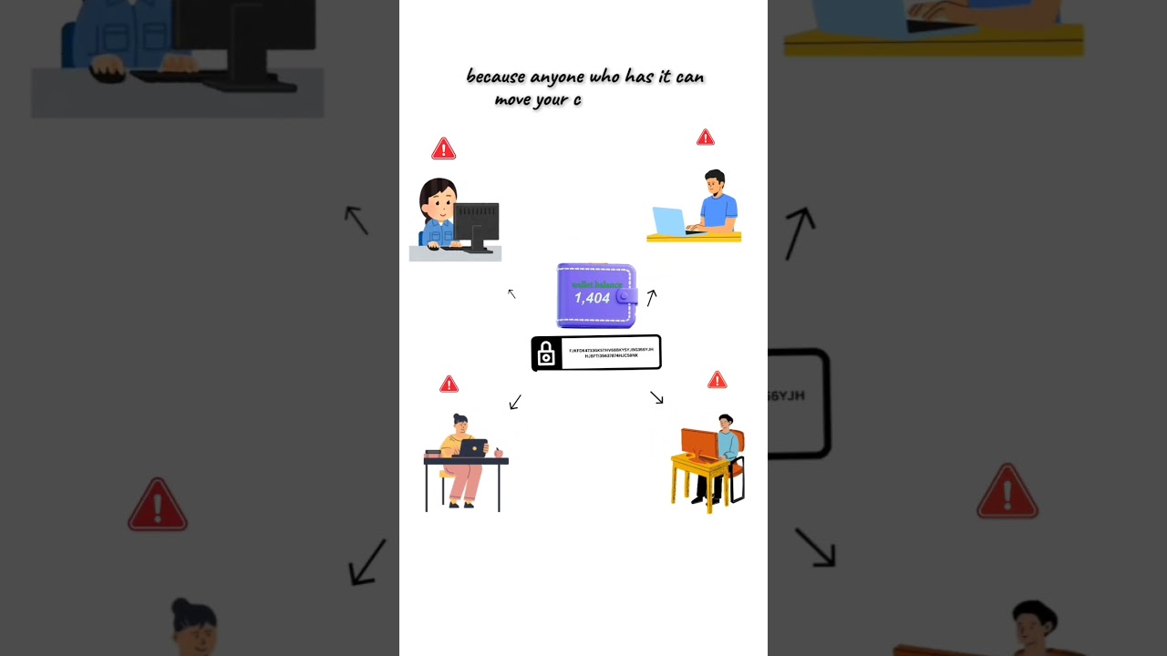 Public & Private Keys Explained: Essential Crypto Security Tips 🔐