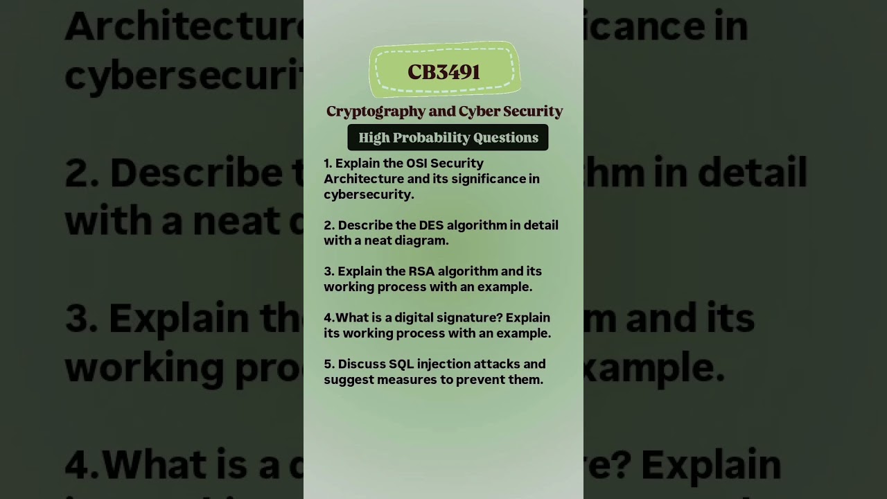 CB3491 Cryptography & Cyber Security: Top High-Probability Questions for Exam Success ๐