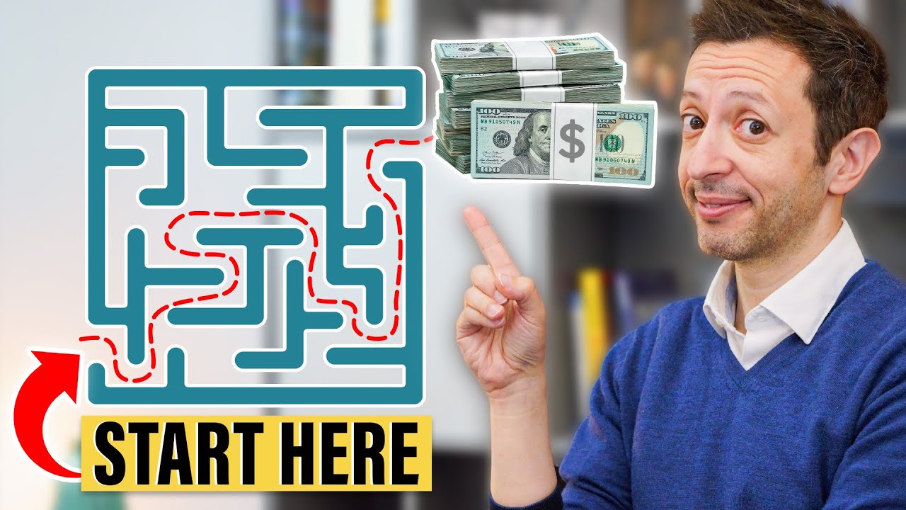 Key Business Systems You Must Implement