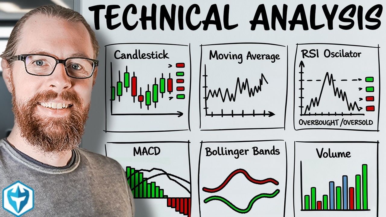 The ONLY Technical Analysis Guide You'll Ever Need! (Beginner to Advanced)