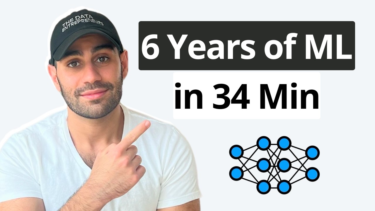 Master ML Foundations for AI Engineers in Just 34 Minutes 🚀