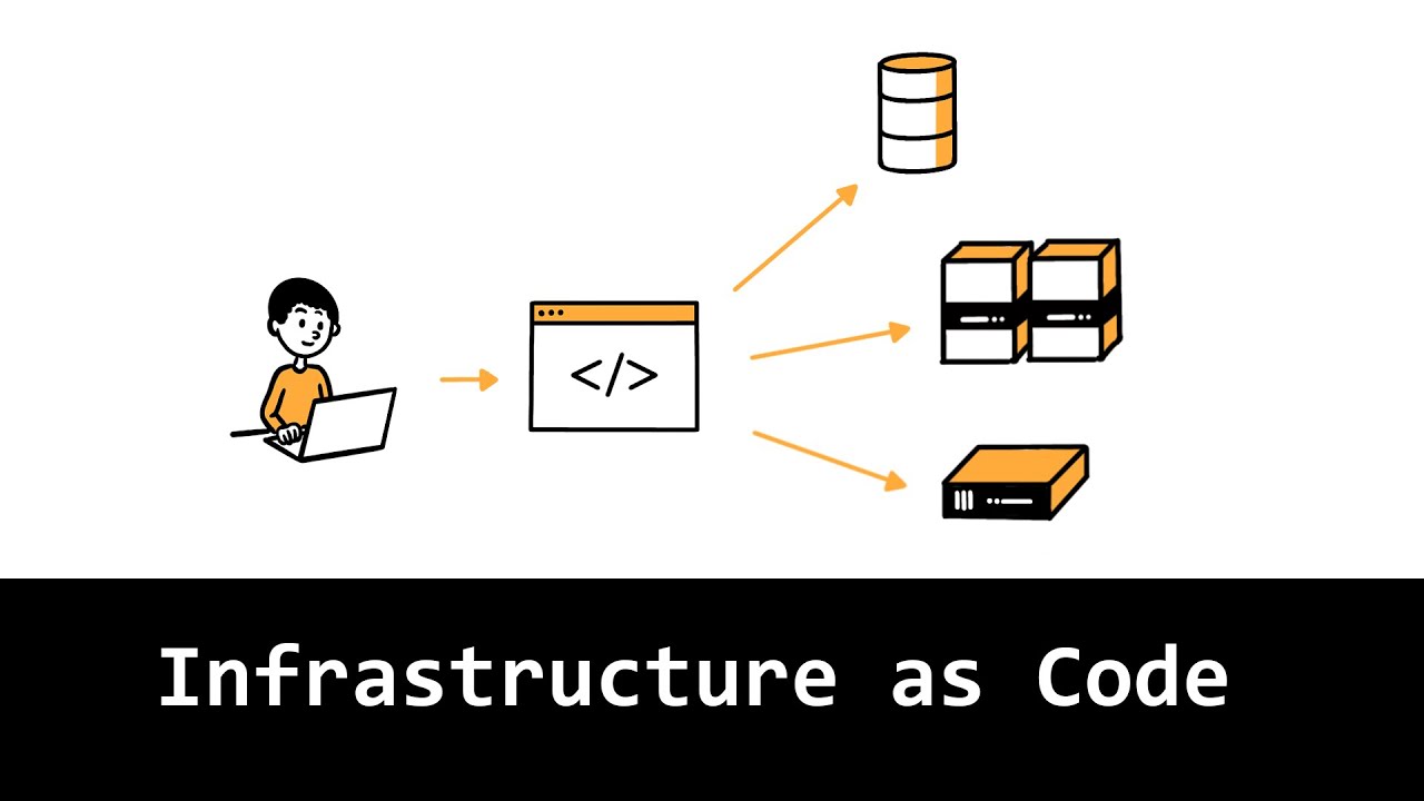 Infrastructure as Code en 8 minutes ⏱️