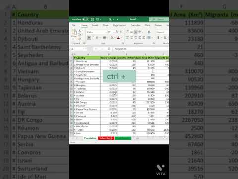 Shortcut to Hide or Unhide columns in excel