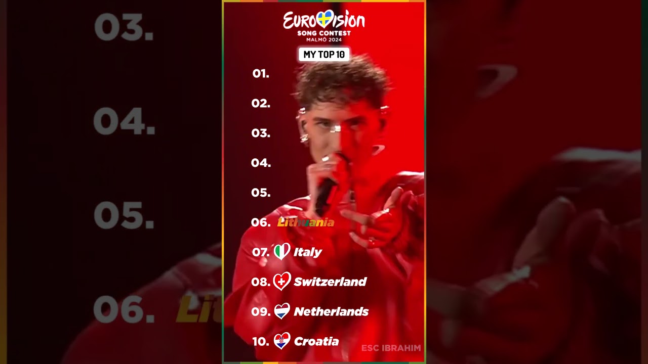 Eurovision 2024 Top 10 Highlights 🇪🇺
