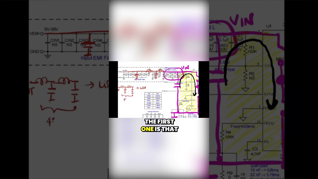 EMI Filter Design Tips for Noise Reduction ⚡