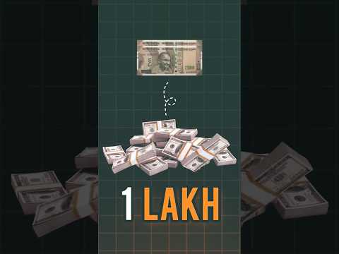 Best Crypto currency to invest - Types of crypto in 2024 #cryptocurrency #shorts