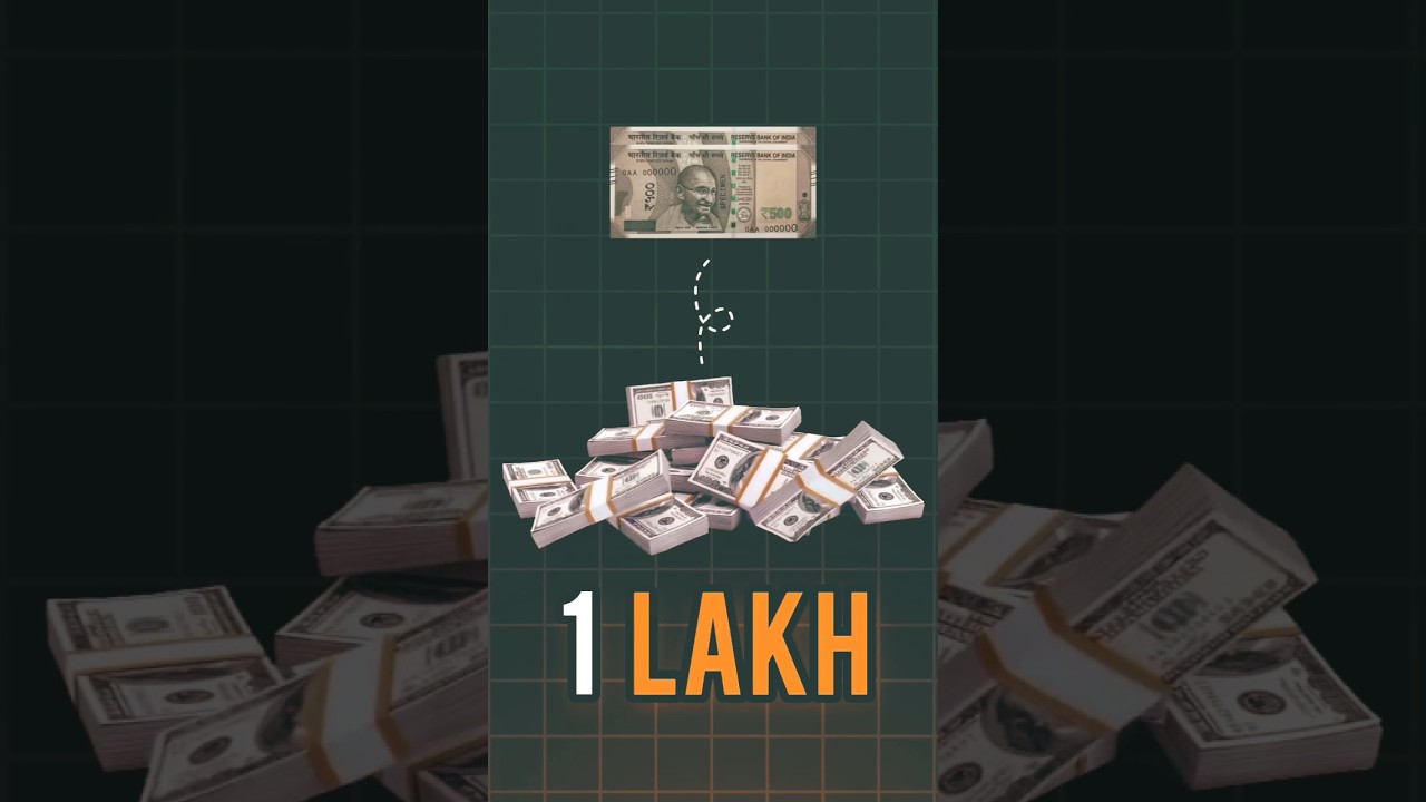 Top Cryptocurrencies to Invest in 2024 π | Types & Insights