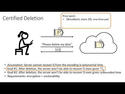 Quantum Protocols 2 (Crypto 2023)