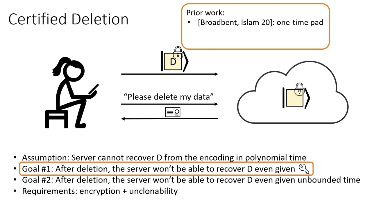 Quantum Protocols 2 at Crypto 2023: Key Insights & Latest Research 🔐