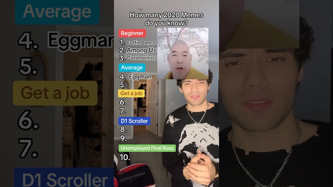 Top Memes from 2020 😂