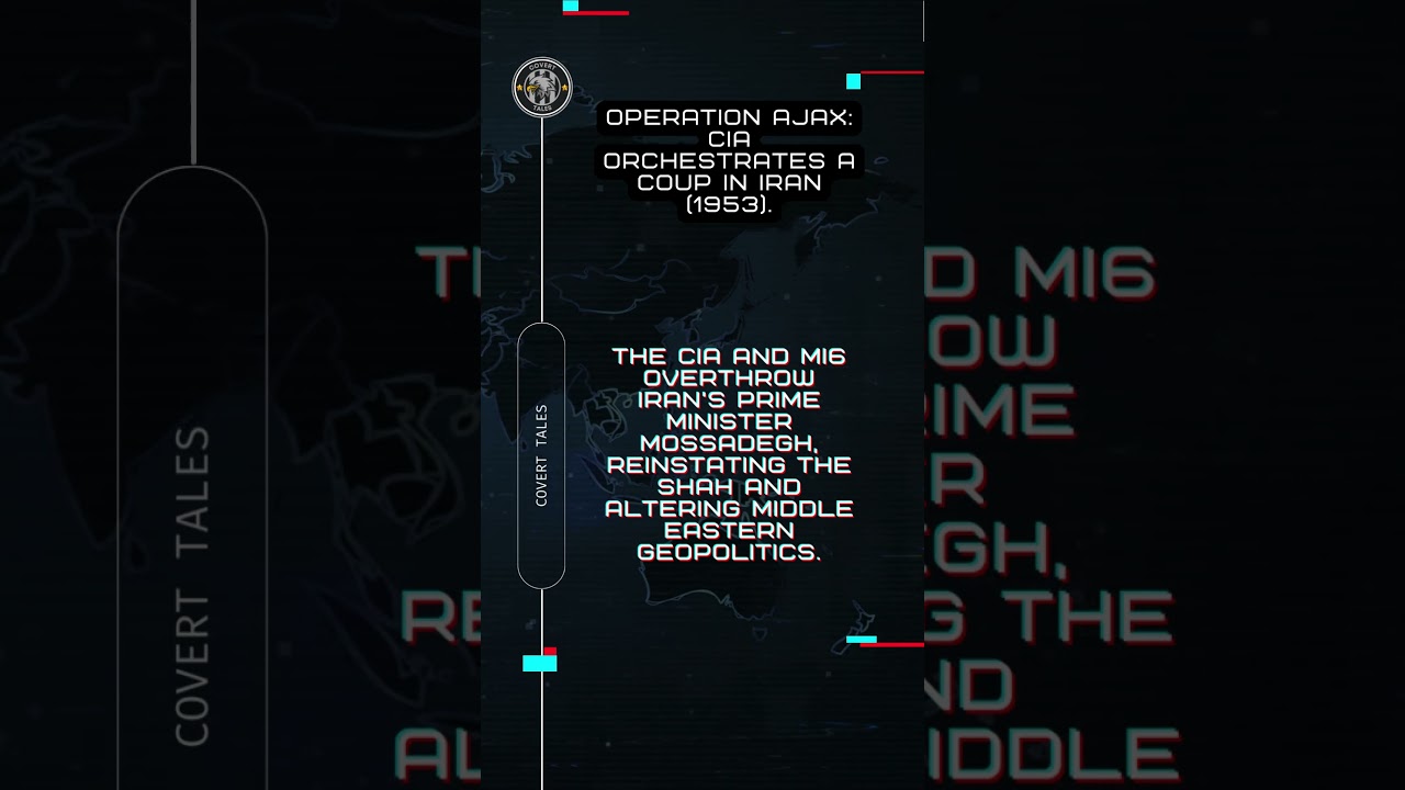 Operation Ajax: Covert Espionage Unveiled