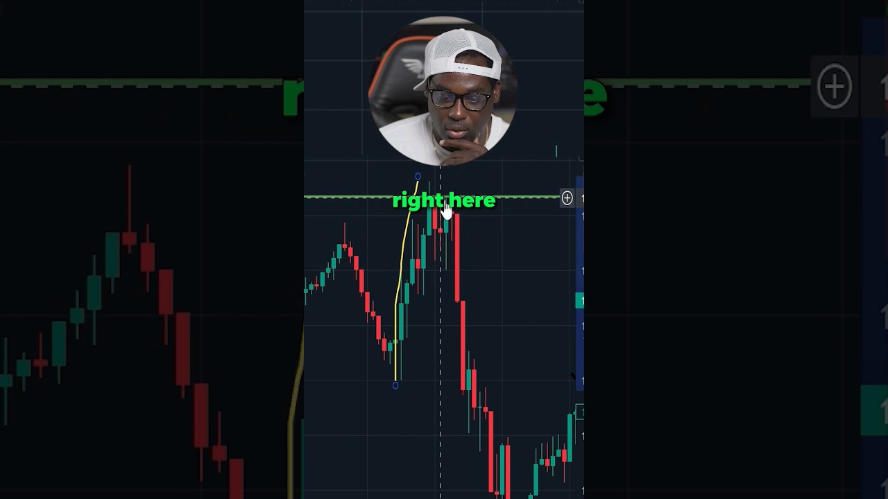 My Secret Strategy: Trading Immediately After Open