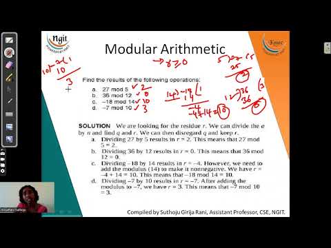 1.6 Mathematics of Cryptography