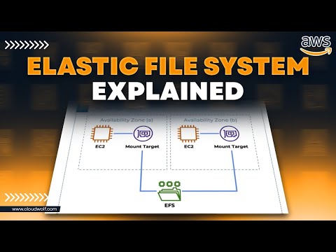 How Does The Elastic File System (EFS) Work? - AWS Tutorial