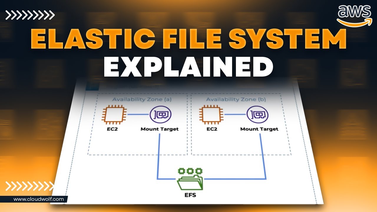 Understanding the Elastic File System (EFS) - AWS Tutorial