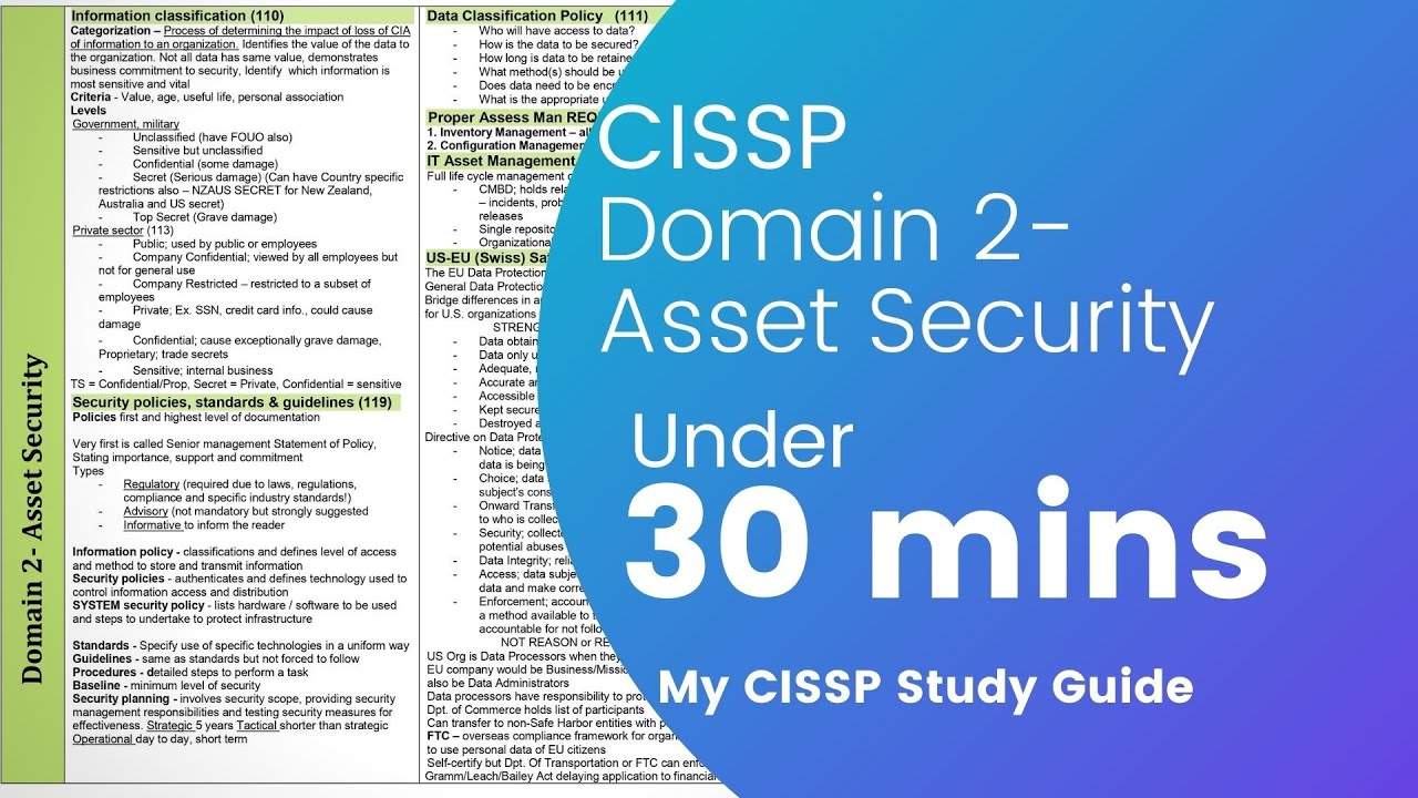 Master CISSP Domain 2: Asset Security in Under 30 Minutes 🔒