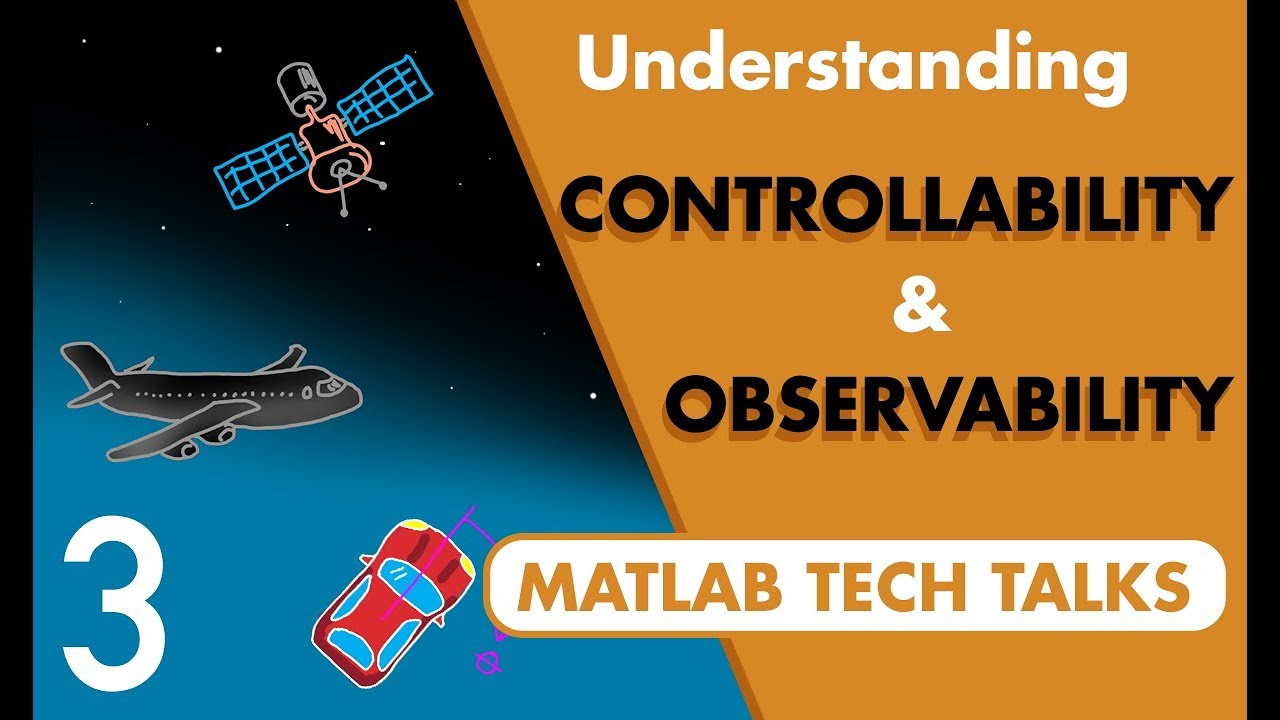 Controllability & Observability in State Space π