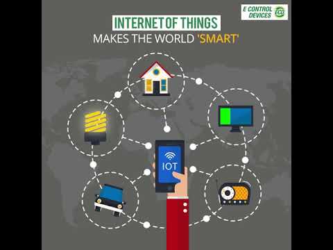 Understanding IoT: How the Internet of Things Works