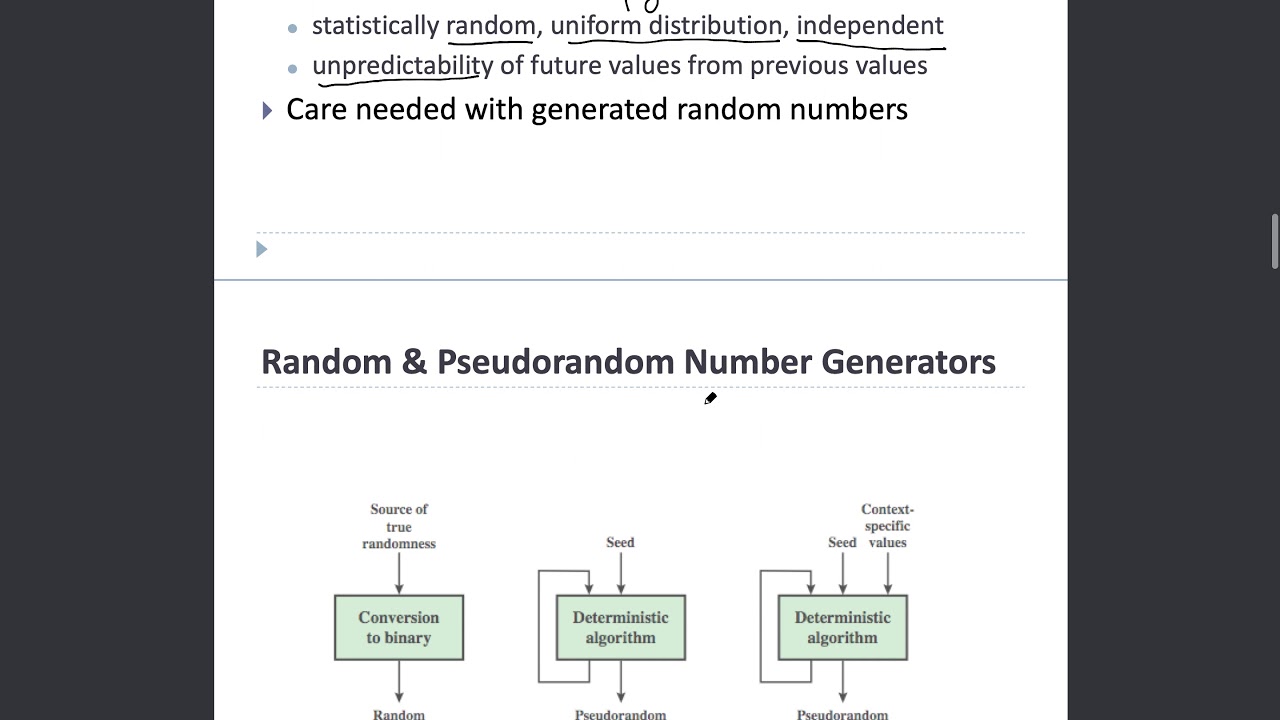 Understanding Stream Ciphers & RC4 Encryption: A Complete Guide 🔐