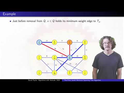 Prim's Minimum Spanning Tree Algorithm (Jarnik's Algorithm)