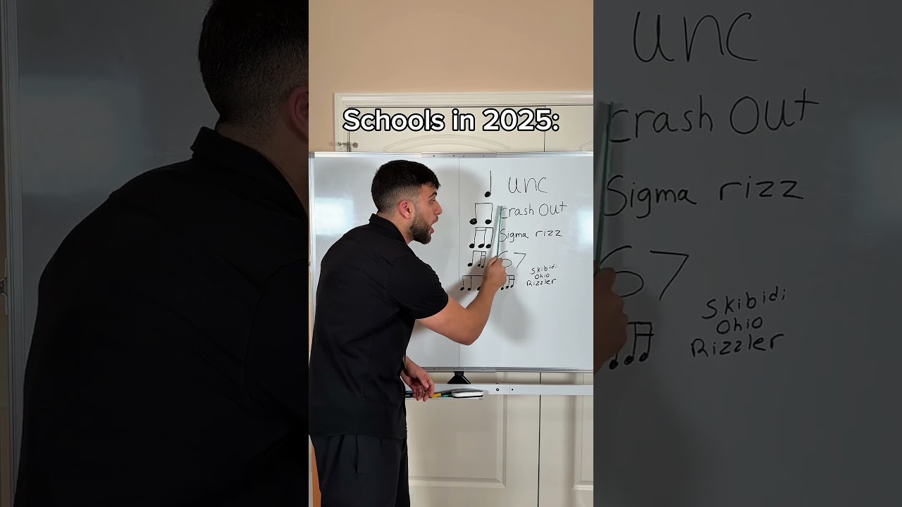 Schools in 2025: The Future of Education