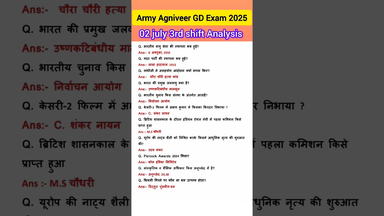 Indian Army Agniveer GD Exam 2025 Analysis (July 2nd, 3rd Shift)