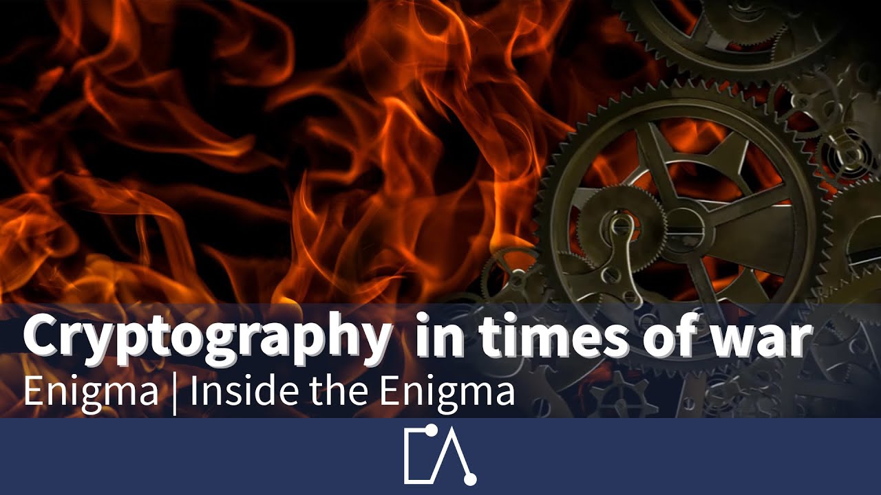 Unlocking the Secrets of the Enigma: Inside WWII's Famous Cipher Machine π΅οΈββοΈ
