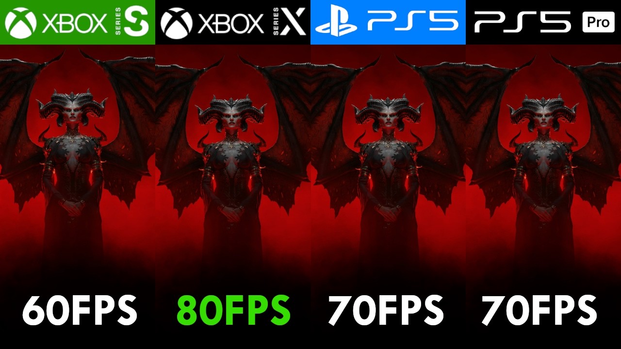 🎮 Diablo 4 en 2026: Comparacion Rendimiento y Graficos (PS5 Pro, Series X/S, PC)