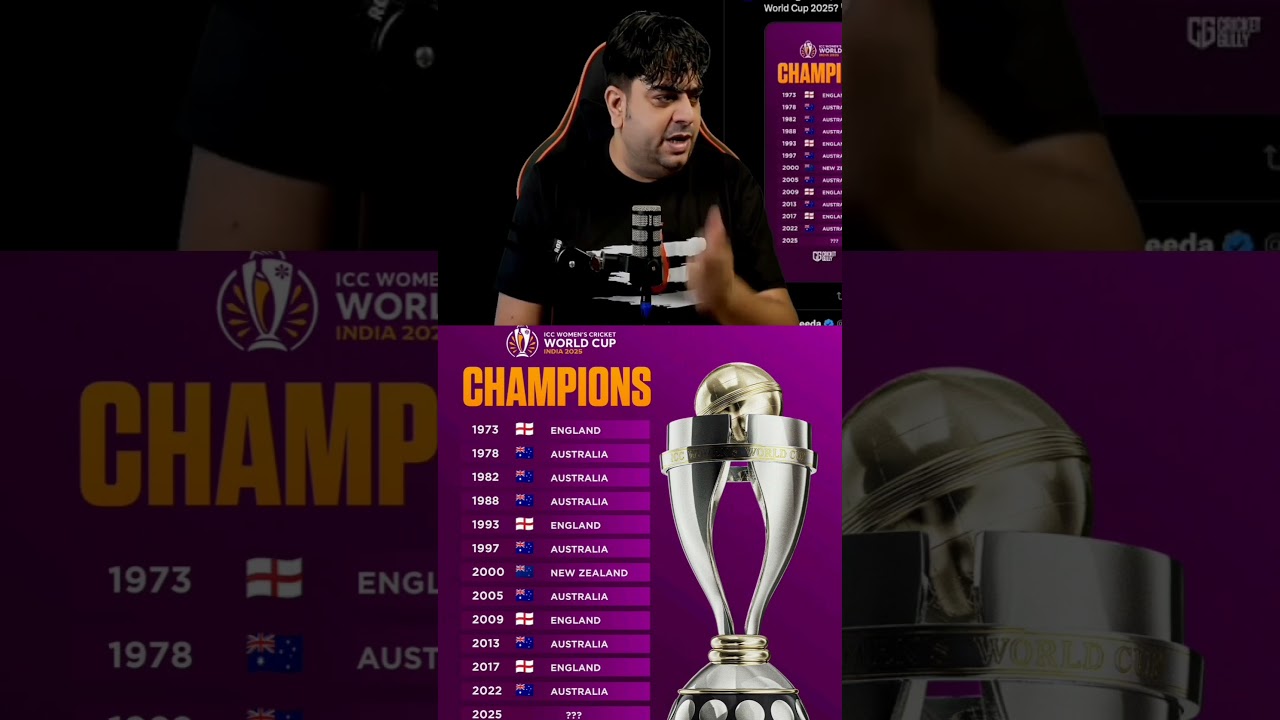 Complete List of Women's World Cup Champions 🏆 | 2025 Asia Cup & Beyond