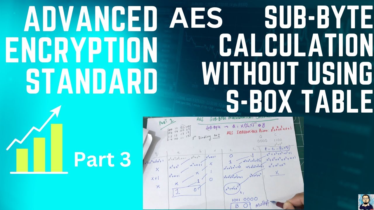 Master AES SubByte Step-by-Step: No S-Box Table Needed 🔐